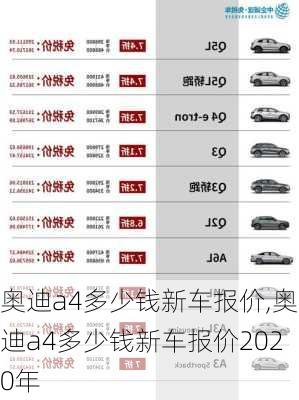 奥迪a4多少钱新车报价,奥迪a4多少钱新车报价2020年