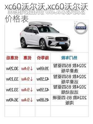 xc60沃尔沃,xc60沃尔沃价格表