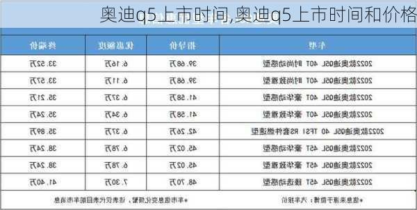 奥迪q5上市时间,奥迪q5上市时间和价格