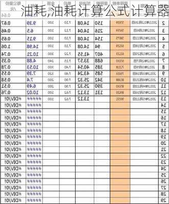 油耗,油耗计算公式计算器
