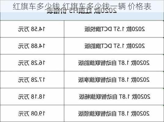 红旗车多少钱,红旗车多少钱一辆 价格表