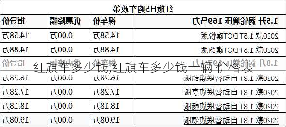 红旗车多少钱,红旗车多少钱一辆 价格表