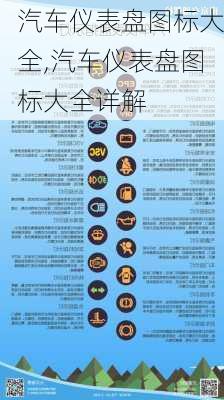 汽车仪表盘图标大全,汽车仪表盘图标大全详解