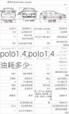 polo1.4,polo1.4油耗多少