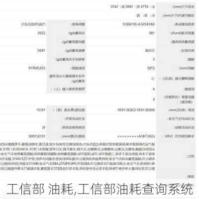 工信部 油耗,工信部油耗查询系统