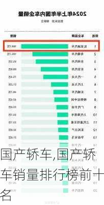 国产轿车,国产轿车销量排行榜前十名