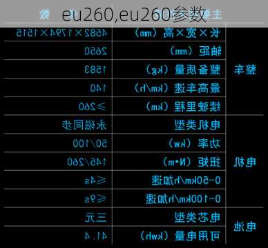 eu260,eu260参数