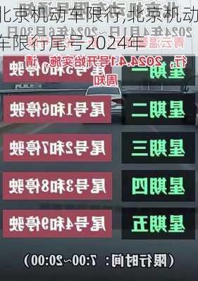 北京机动车限行,北京机动车限行尾号2024年