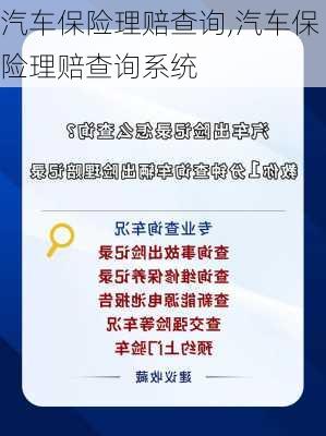 汽车保险理赔查询,汽车保险理赔查询系统