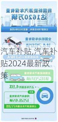 汽车补贴,汽车补贴2024最新政策