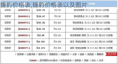 捷豹价格表,捷豹价格表以及图片