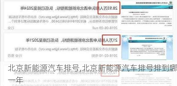 北京新能源汽车排号,北京新能源汽车排号排到哪一年