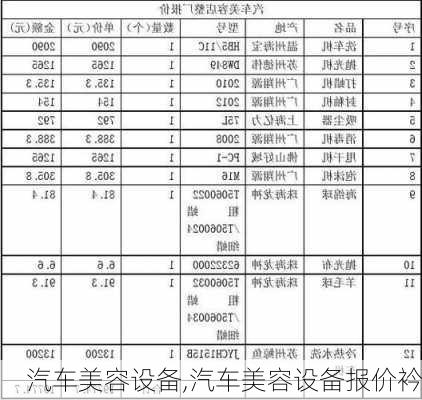 汽车美容设备,汽车美容设备报价衿