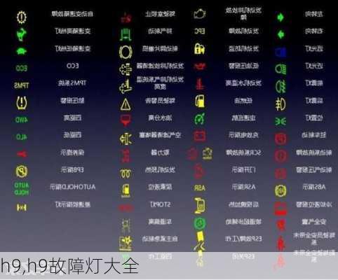 h9,h9故障灯大全