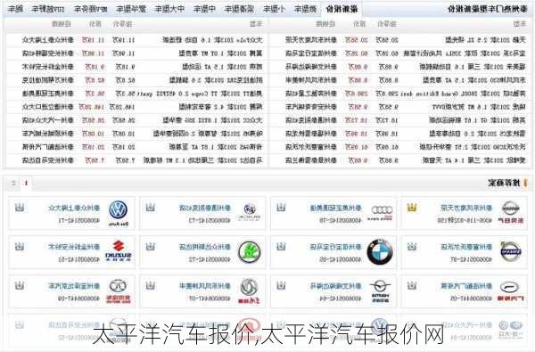 太平洋汽车报价,太平洋汽车报价网