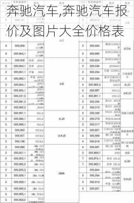 奔驰汽车,奔驰汽车报价及图片大全价格表