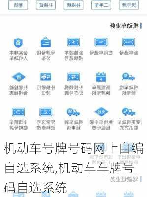 机动车号牌号码网上自编自选系统,机动车车牌号码自选系统